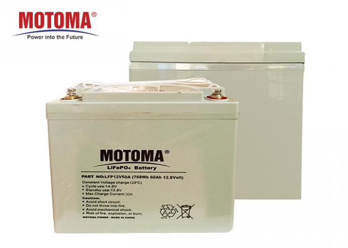 Elektrische voertuigen12v 60ah Lifepo4 Batterij 4000 keer het Cyclusleven 0