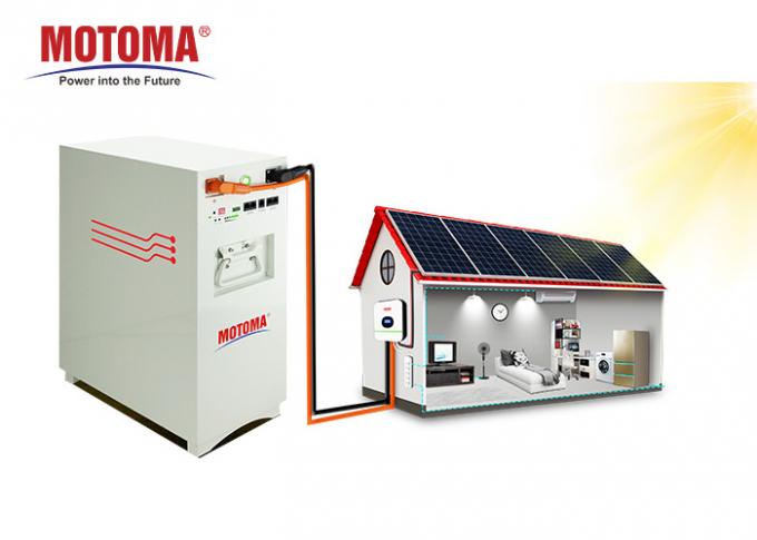 de Batterij van 51.2V 200Ah LiFePO4, MOTOMA-Lithiumbatterijen voor Zonnepanelen 0