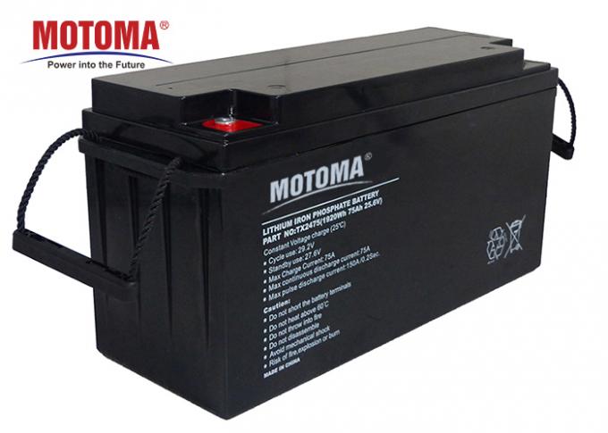 Navulbare Lifepo4-Lithiumbatterij, van het het Lithiumfosfaat van 12.8V 200Ah de Batterijpak 0