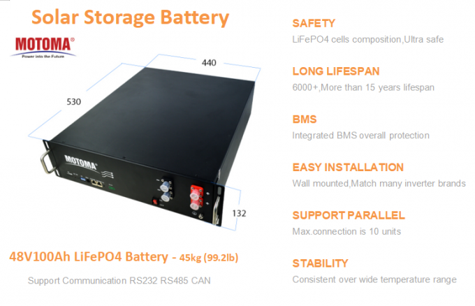De zonnebatterij van het Opslagess 48100 LiFePO4 48V 100Ah Lithium voor UPS 0
