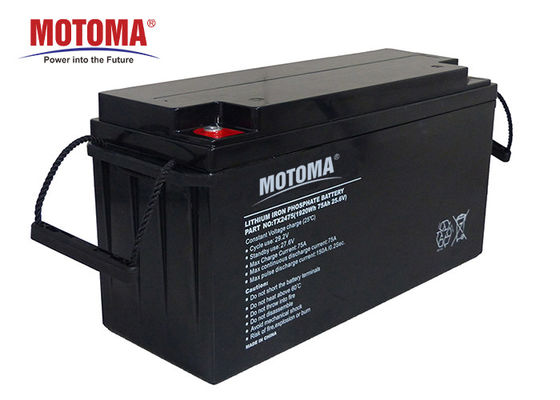 LiFePO4 de Batterij 25.6V 75Ah van het Zonnemachtslithium met Hoge Energiedichtheid