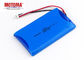 Het Navulbare Lithium Ion Battery For Handheld Electronics van NCM 1500mAh